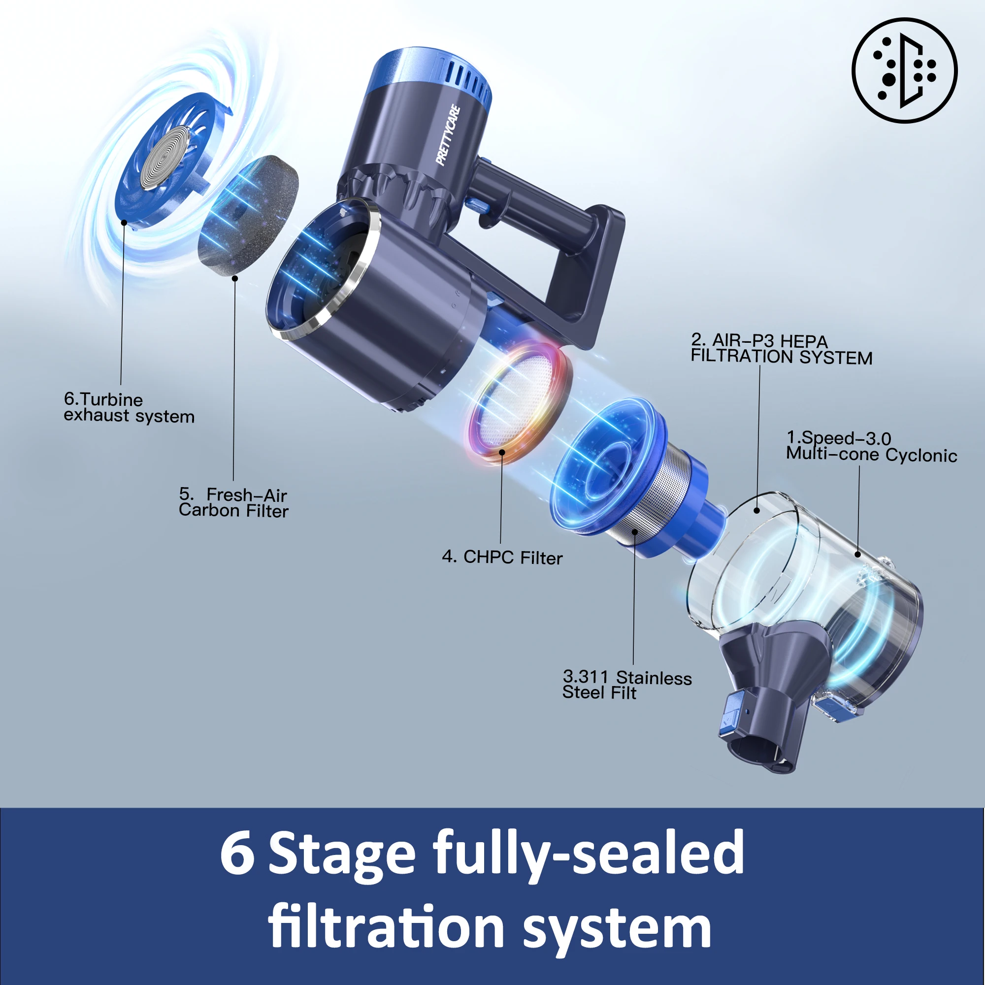 PRETTYCARE Portable Home Appliance 210W Household Carpet Vacuum Cleaner With LED Display