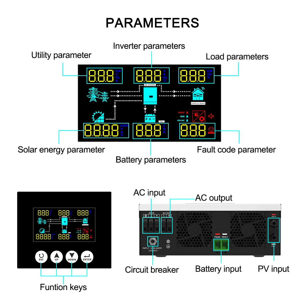 2022 новая Заводская распродажа солнечный инвертор 3.6kw 4.2kw 6.2kw солнечное зарядное устройство со слежением за максимальной точкой Мощности гибридный по ограничению на использование опасных