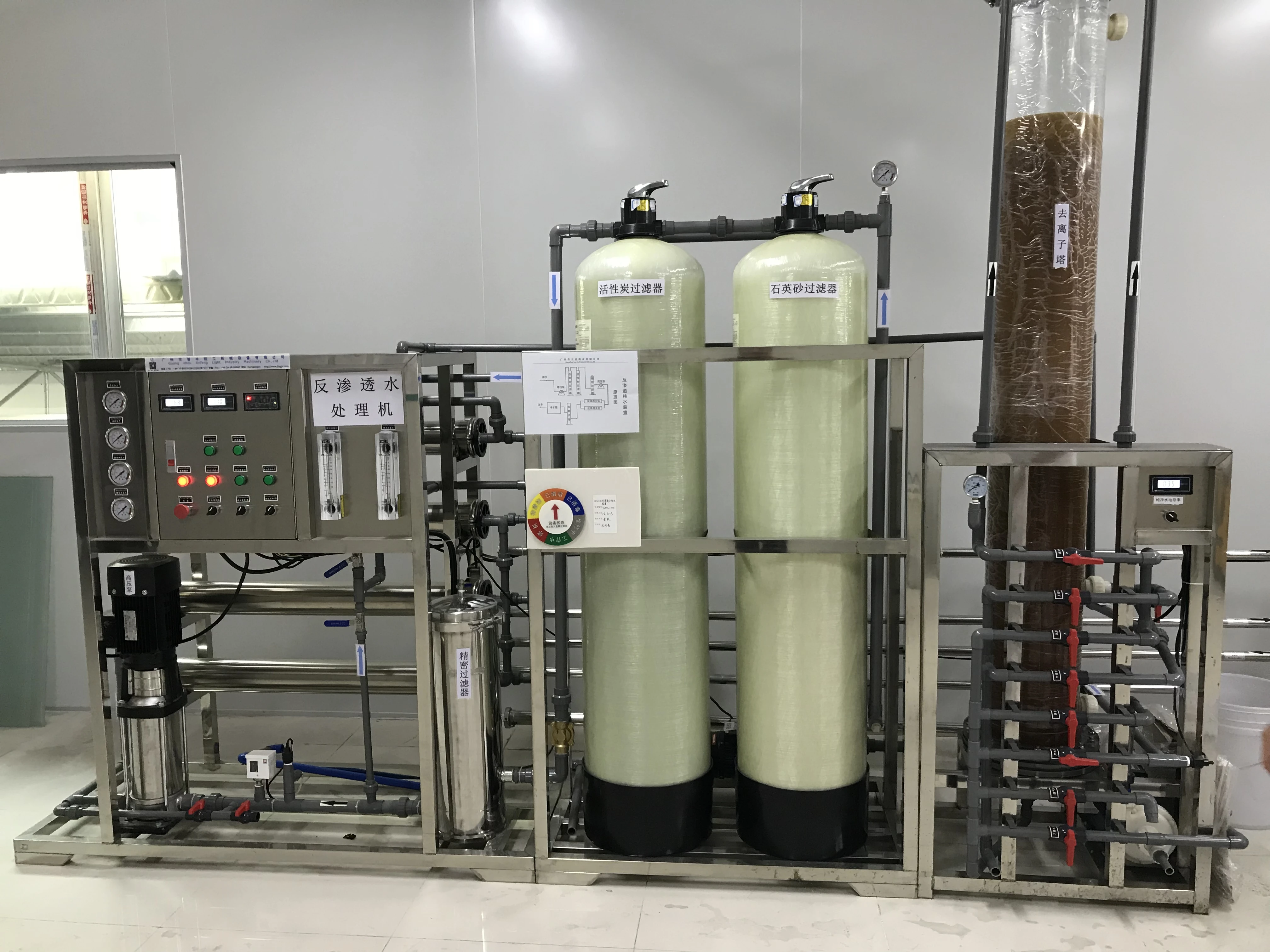 2T/h Industrial Water Treatment High Flow Ultra Pure Water Reverse Osmosis Water Filter