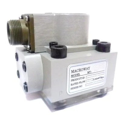 Factory Direct Sales Spain 761 servo valve