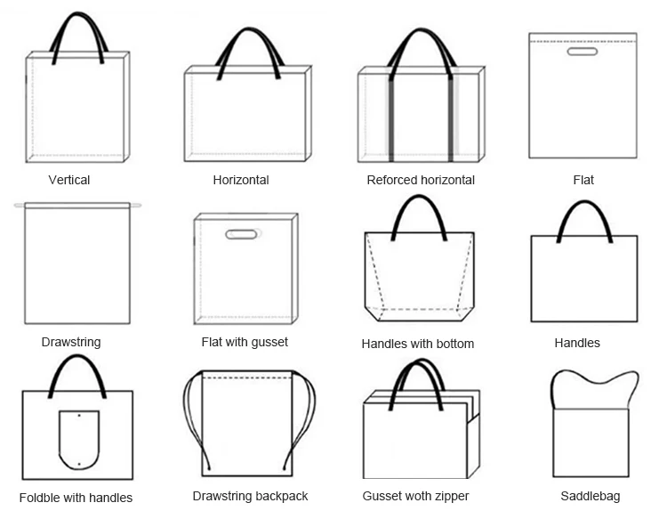 Logo Custom Shop Bag Grocery Wholesale Tote Promotional Shopping Bag Reusable Laminated PP polypropylene Non Woven Bag