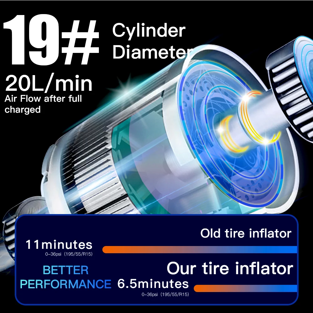 electric mini bicycle portable car tire inflator  wireless digital air pump bike car air compressor for car tires tyre pump