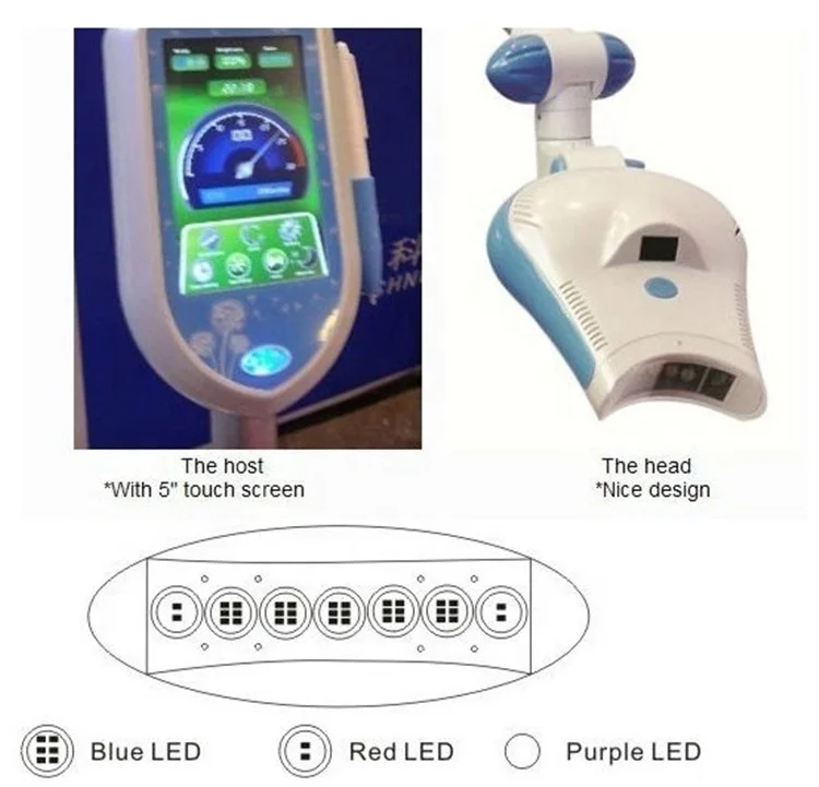 Allfond Teeth Bleaching Laser LED Light Teeth Whitening Lamp for Dental Care