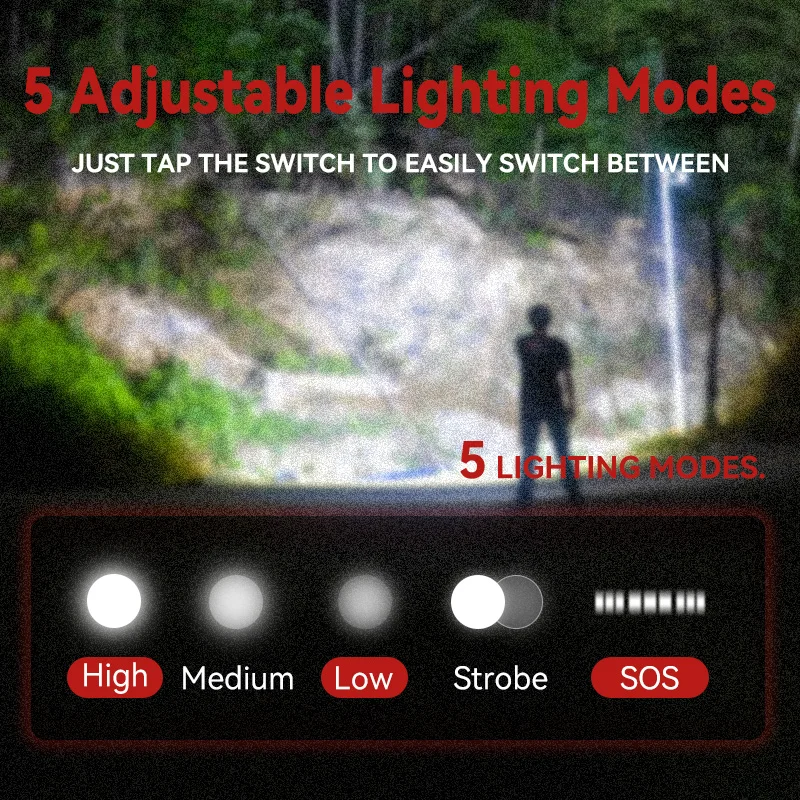 Small T6  Headlamp Flashlight 18650 Multi Tool Strobe Function Tactical Flashlight Head Torch