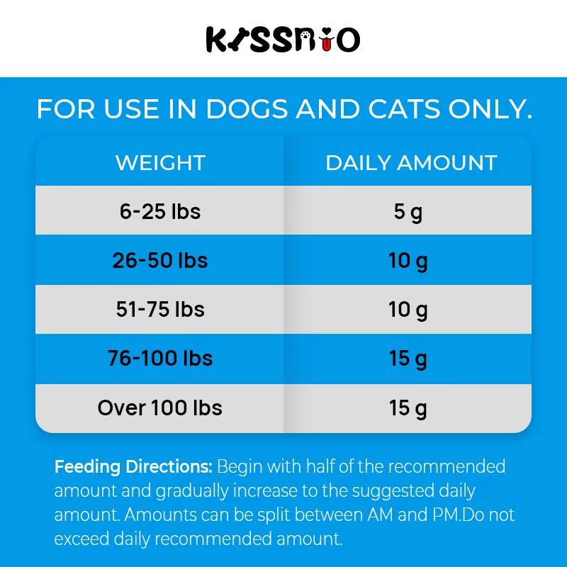 Pet Max |10-in-1 High Protein Pet Food Supplement Delicious Flavor Powder for Dogs Cats Customized Taste Adult Use Packaged
