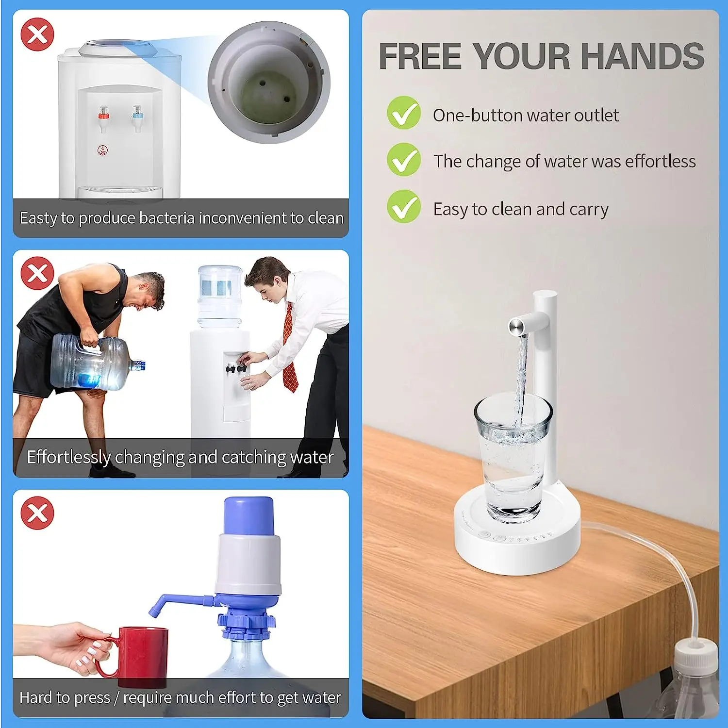 Customized Design Portable Smart Table Electric Usb Charging Water Bottle Pump Dispenser