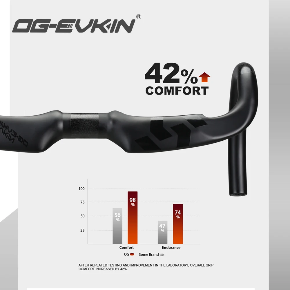 OG-EVKIN HB-002 AERO руль из углеродного волокна 31 8 мм 400/420/440 шоссейный велосипед/MTB для велосипеда велосипед рукоятка Запчасти велосипедов