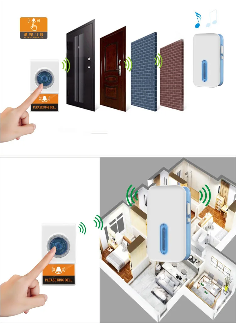 Wireless Doorbell Easy Installation Adjustable Volume 36 Chimes Colorful LED 150m Range Door Bell