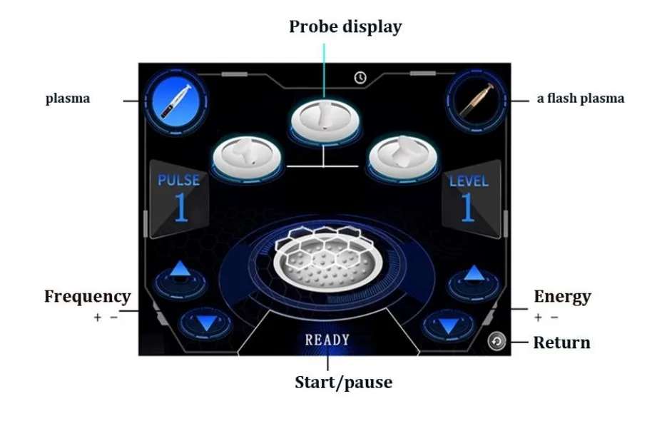 disposable plasma pen needles for plasma ark portable 2 in 1 ozone jet plasma pen spot mole removal