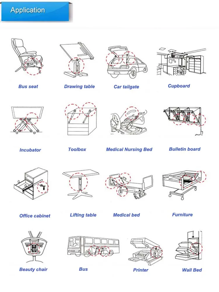 gas spring application 2