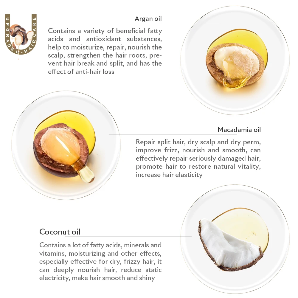 Upgrade U OEM ODM Hair Treatment natural organic argan oil Deep repair damaged hair Protect hair color shampoo and conditioner
