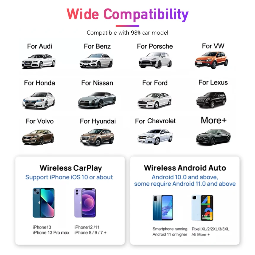Универсальный Apple Ipad CarPlay Ai Box Android 12 8G + 128G/4G 16G беспроводной Car Play Авто Мини