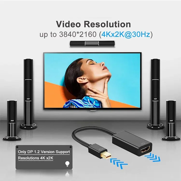Mindpure high quality 4k 1080p Mini DP to HDMI/DVI/VGA Converter Mini displayport MALE to FEMALE hdmi Adapter