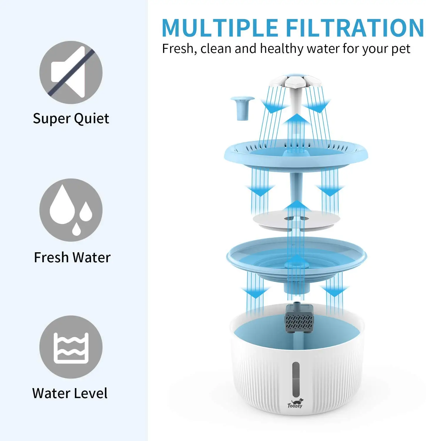 2021 новый фонтан для домашних животных автоматический диспенсер воды фонтан для кошек и маленьких собак