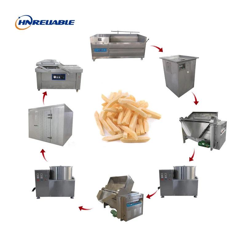 1000kg/H Cassava Potato Frozen French Fries Production Line 2 Ton Capacity Potato Fresh Crisps Make Machine