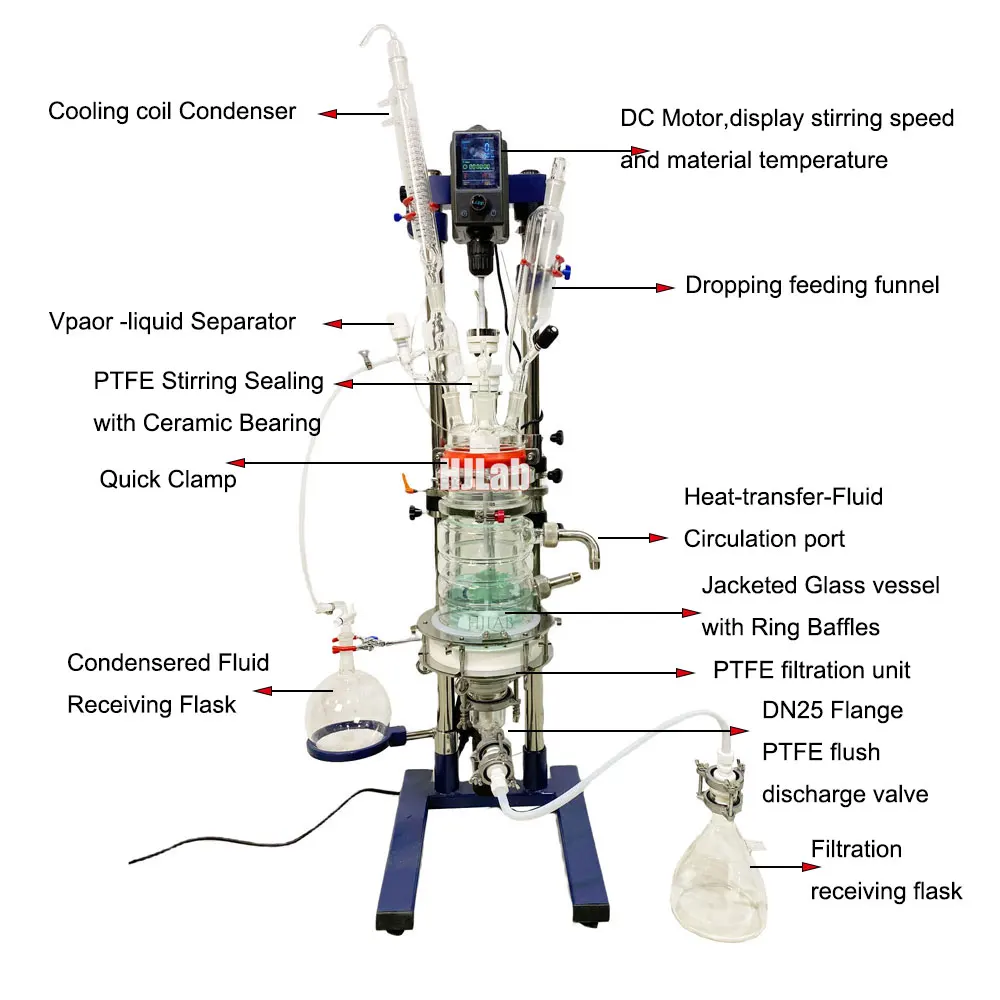 Химический синтез фильтра на 1 л, 2 л, 3 л, 5 л, стеклянный реактор с двигателем постоянного тока и кольцевыми перегородками
