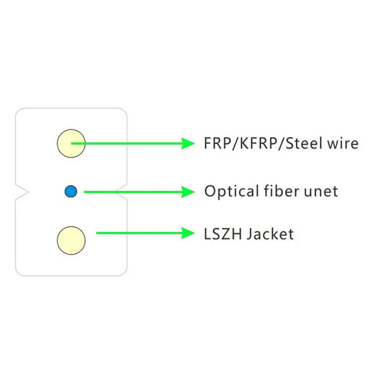 Ftth Indoor Cable 0.45 Steel Wire Single Core Drop Cable Hot Style White Color 3 in 1 Magnetic Charging Cable 1 Cover GJXH,GJXH