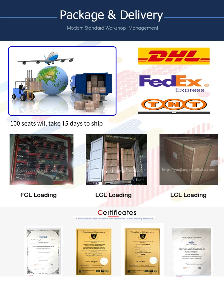  Package & Certificate2