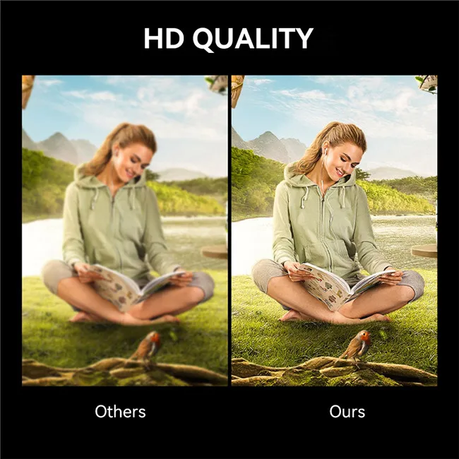 New Amazon Best-selling Video Projector Mini Portable Home Theater Projector Phone Mirroring High Brightness 4000 Lumens