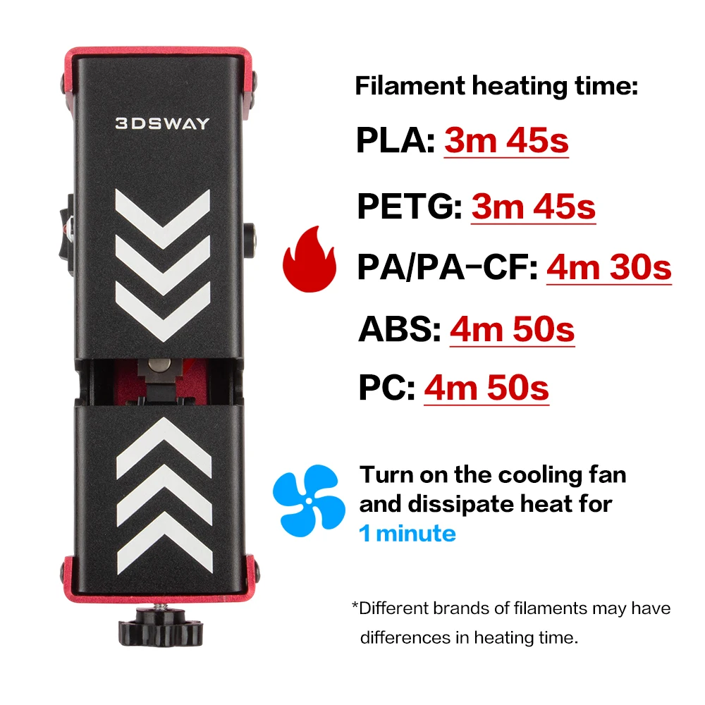 3DSWAY 3D Printer Filament Connector Welder Splicer 1.75MM Filament Welding Joiner Clamp Tool for PLA/ABS/PETG/PA/PC Material