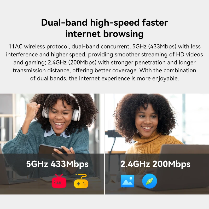 LB-LINK WN650BT USB WIFI AC650 2.4G+5G Dual Band  BT USB Adapter 650mpbs Wifi Dongle  for laptop desktop pc  dvb TV set box