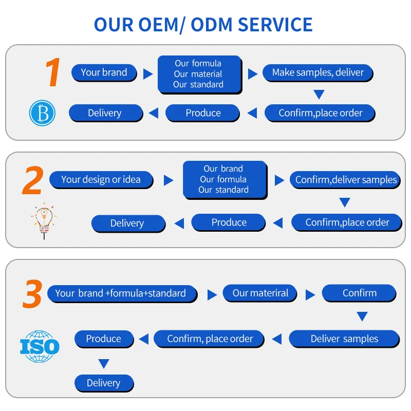 wholesale Eco-friendly Fruit and vegetable cleaning effervescent tablet