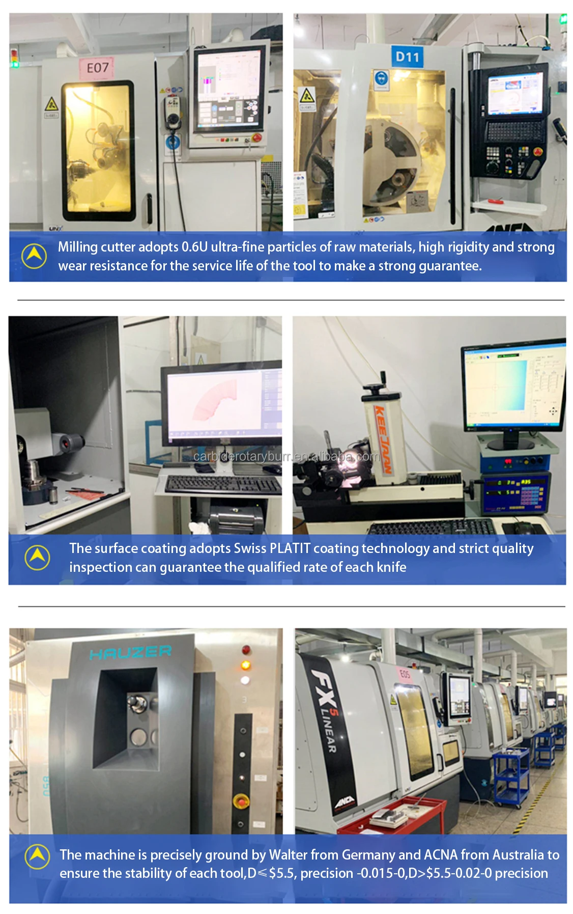 1 flute 2 flute 3 flute 4 flute 5flute end mills HRC45 HRC55 HRC65 HRC50 HRC60 HRC50 tungsten carbide milling cutter