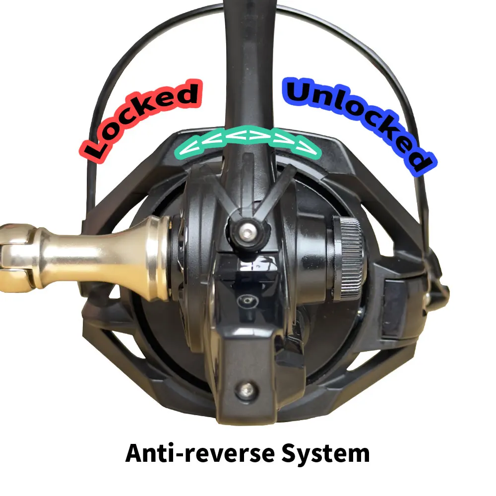 Buffalo Gear Fishing Sea Ocean Spinning Reel Saltwater CNC Metal Spool Big Game Large  fish Drag Spinning Reel Casting Pesca