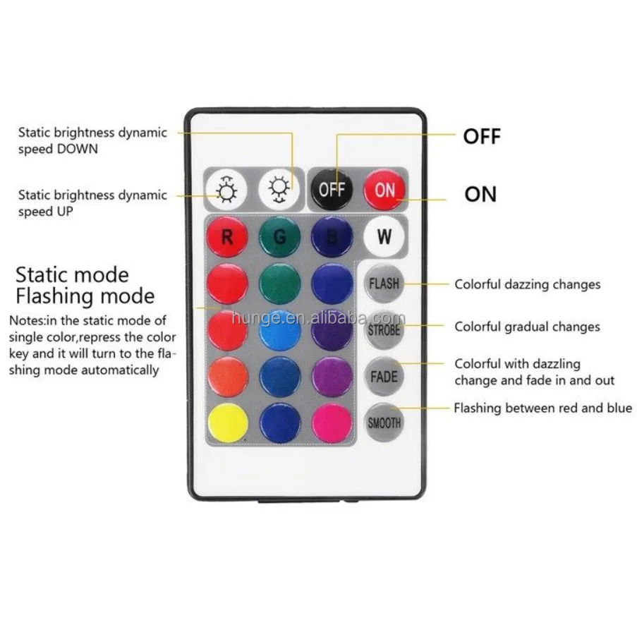 Battery Powered LED Strips Kit-5050 RGB Color Changing LED Strip,IP65,30leds/m, with 24 buttons or 3 buttons controller