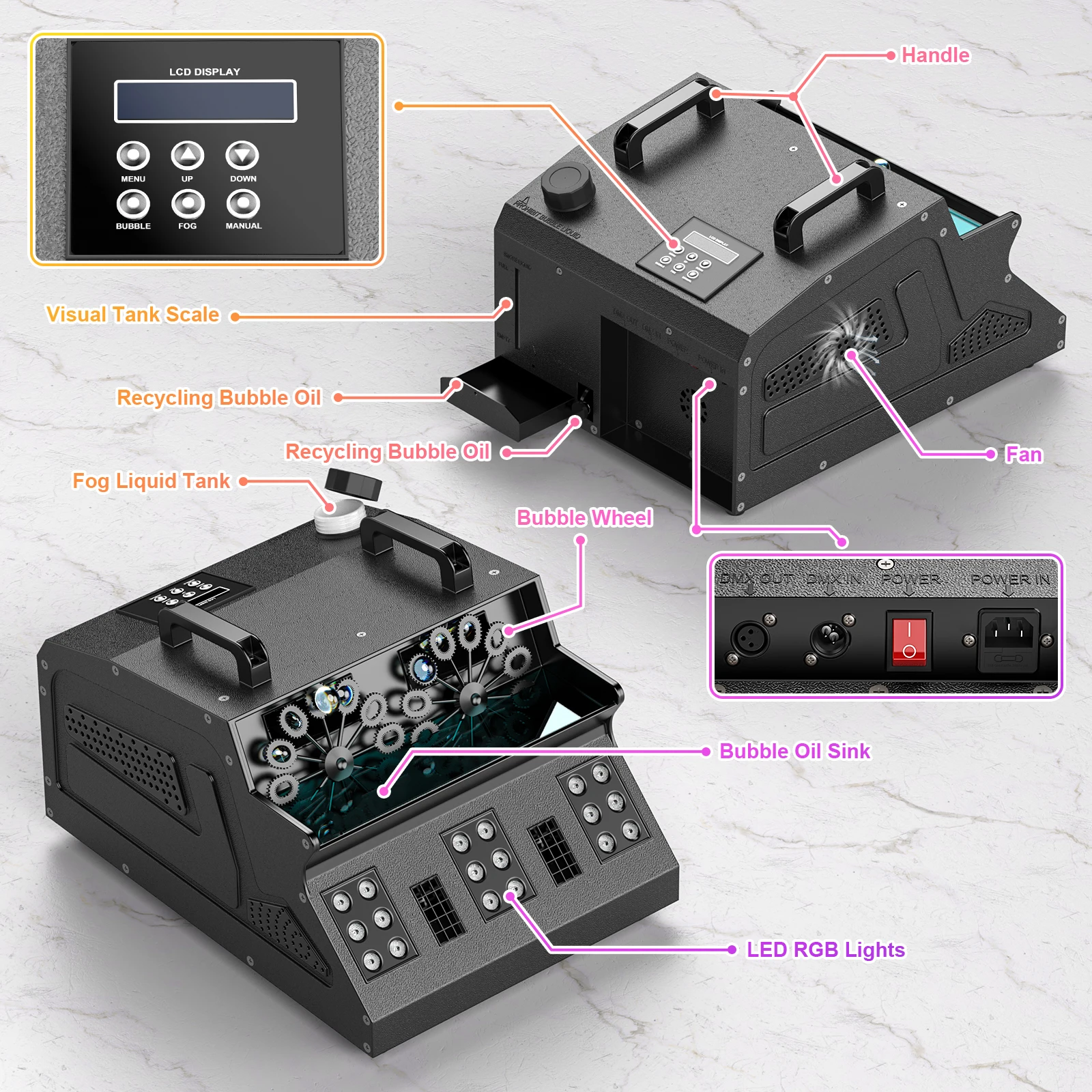 1500W LED RGB Smoke Bubble Machine Blower Maker Gas Performance Wedding for Indoor Outdoor Birthday Party Stage Effect Equipment