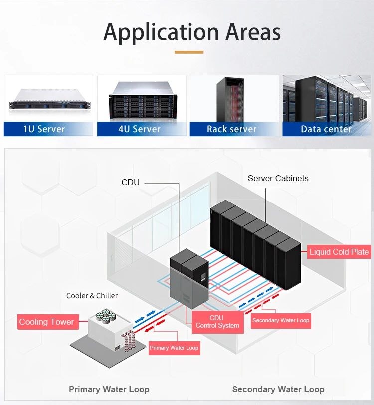 server cooling pump (5)