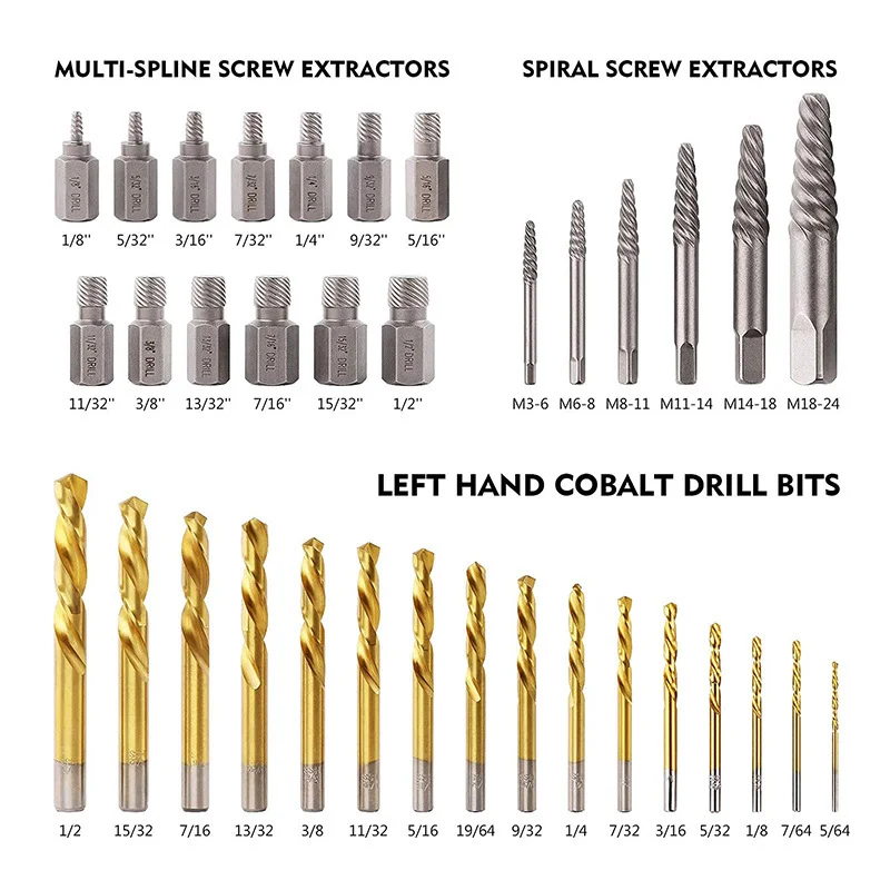 Customized Screw Removal Kit Damaged Rusty Nut Splitter Spanner Cracker Separator Bolt Nut Extractor
