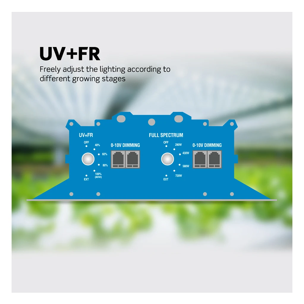 Hydroponics Custom Foldable Led 820W Food Grow Light Red Blue Green LED Grow Light For Indoor Plant Supplier In China With Uv Ir