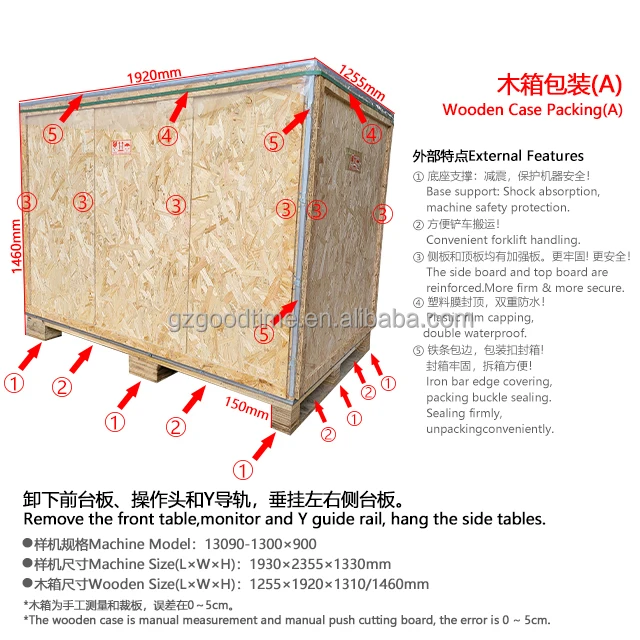 A wooden box packing