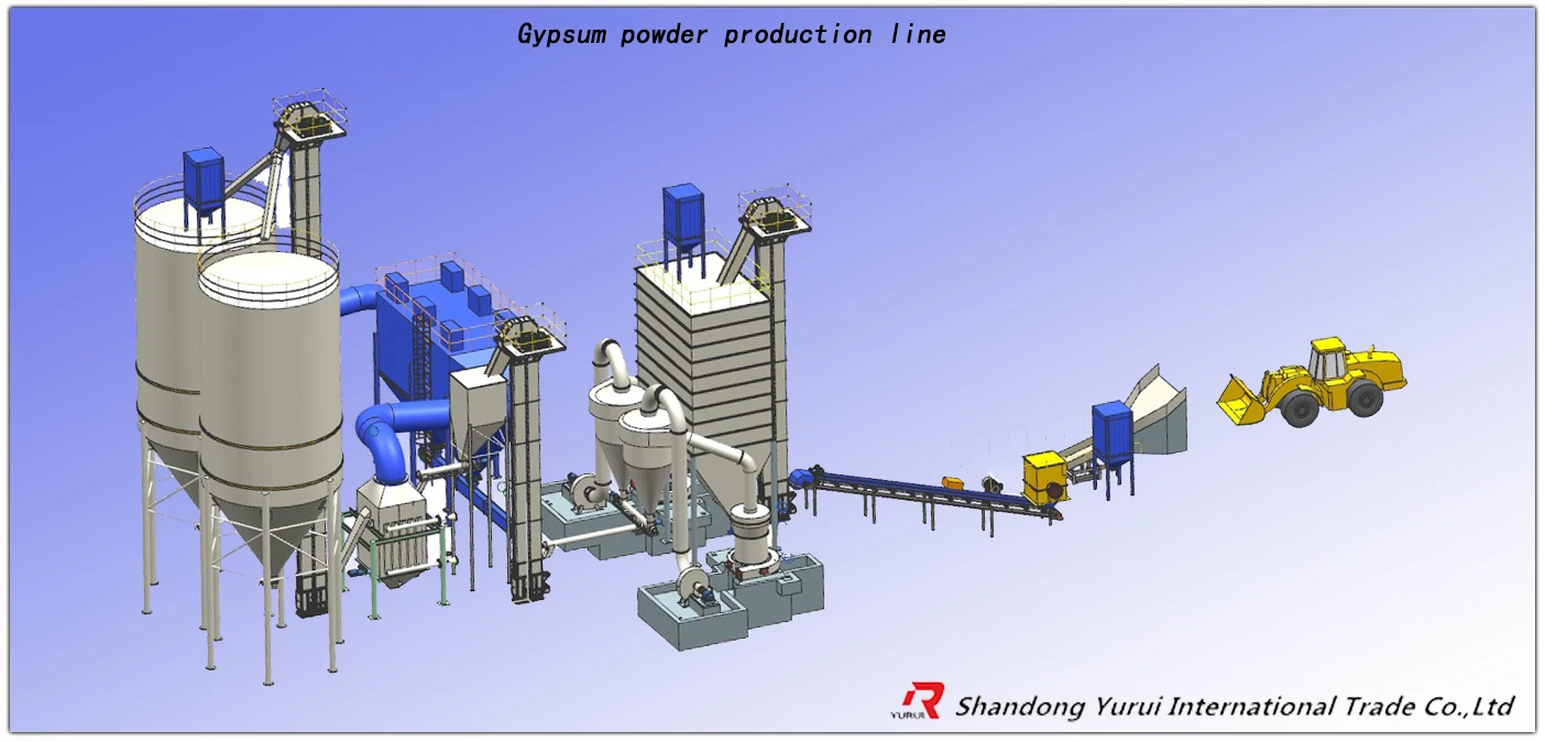Gypsum Machine Automatic Gypsum Grinding Machines Gypsum Powder Making Machine