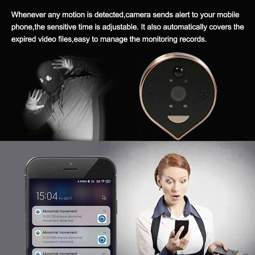 Enxun 1080P 4.3 Inch LCD Screen WiFi Peephole Viewer Smart Video Battery Doorbell Tuya and YCC365 APP Optional