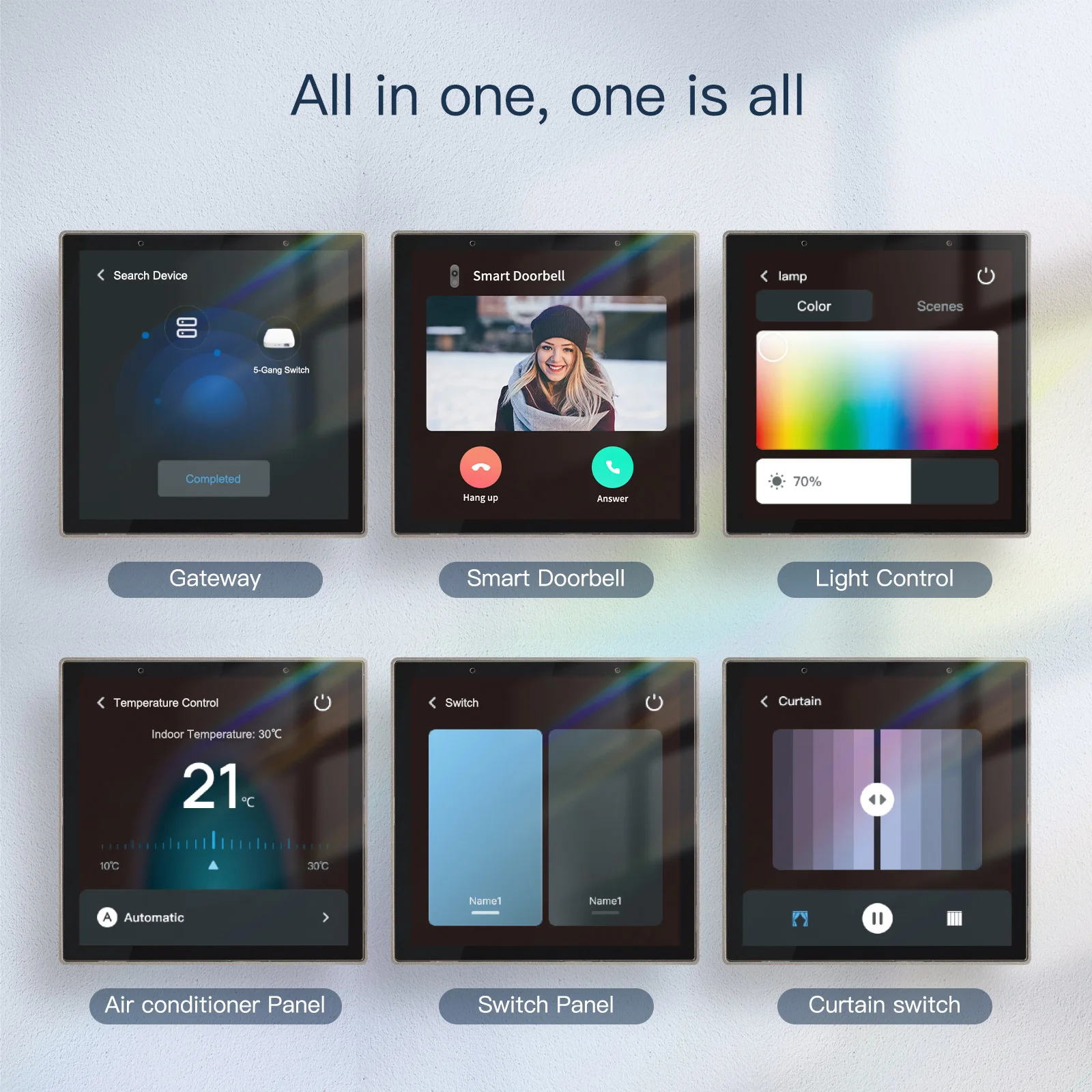 tuya wifi smart home 4 inch EU type smart inwall Multifunction Central control panel with zigbee gateway and alexa build-in