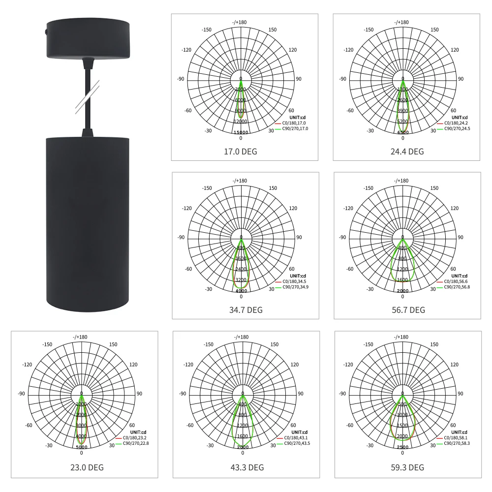 36W Art Track Spotlight Exhibition CRI98Hall Museum Square Pattern Stage Spotlight LED Contour Spotlight