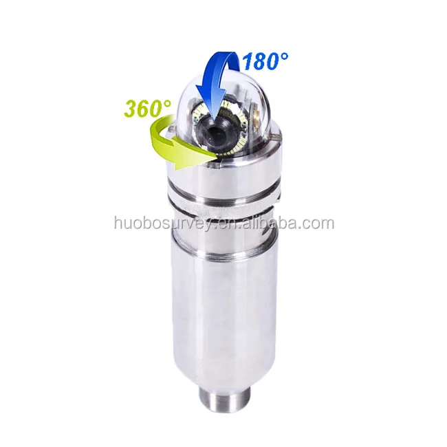waterproof camera