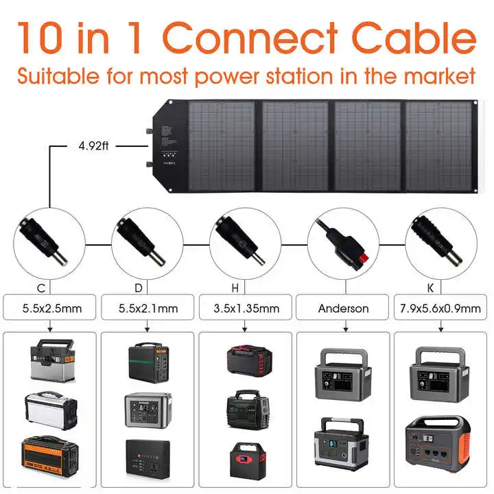 2024 Yangtze factory new model 40W portable folding solar panels