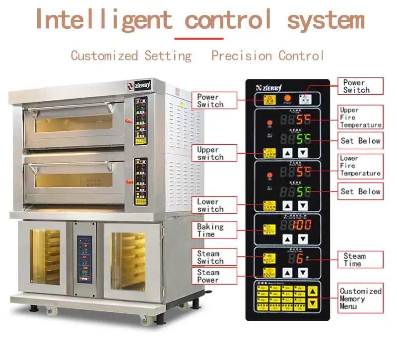
2 deck 4 tray standard electric and 12 tray proofer bakery machine proofer deck combination oven 