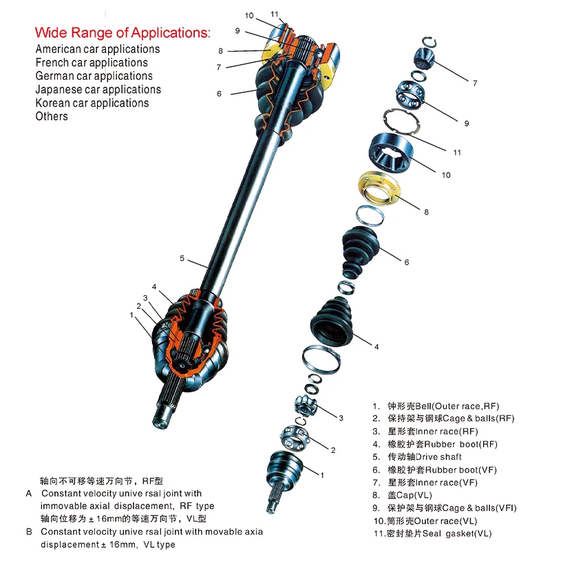Карданный вал производителя GJF для Hyundai TUCSON 2.0 2WD 4WD 05-15 49501-2E400