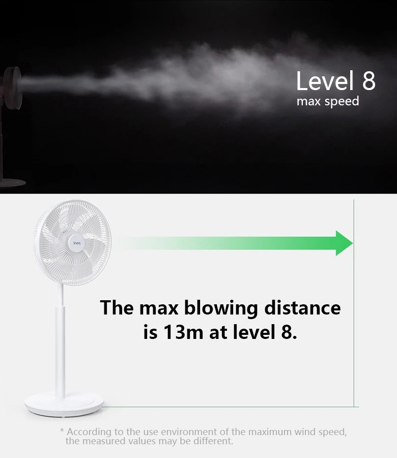 RUNAL 12 Inch Beige 12V 24 Volt Dc 360 Degree Rotating Electric Small Rechargeable Table Cooling Floor Stand Fan With Bluetooth