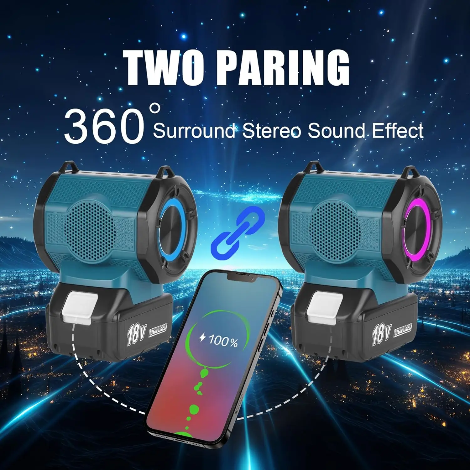 Speaker For Mil waukee/Mak ita/Dew alt Bos ch 18-20V Li-ion Battery With USB Type-C Port Bluetooth-compatible Player Loudspeaker