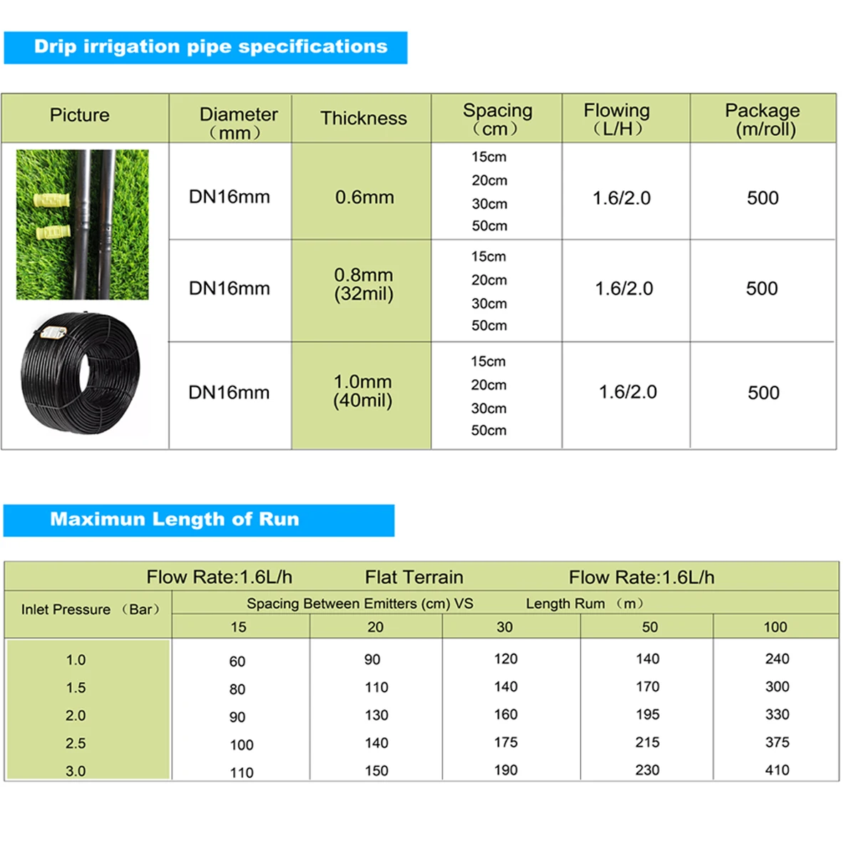 16mm pe  dripper Drip irrigation tube for 1 hectare drip pipe for  irrigation system