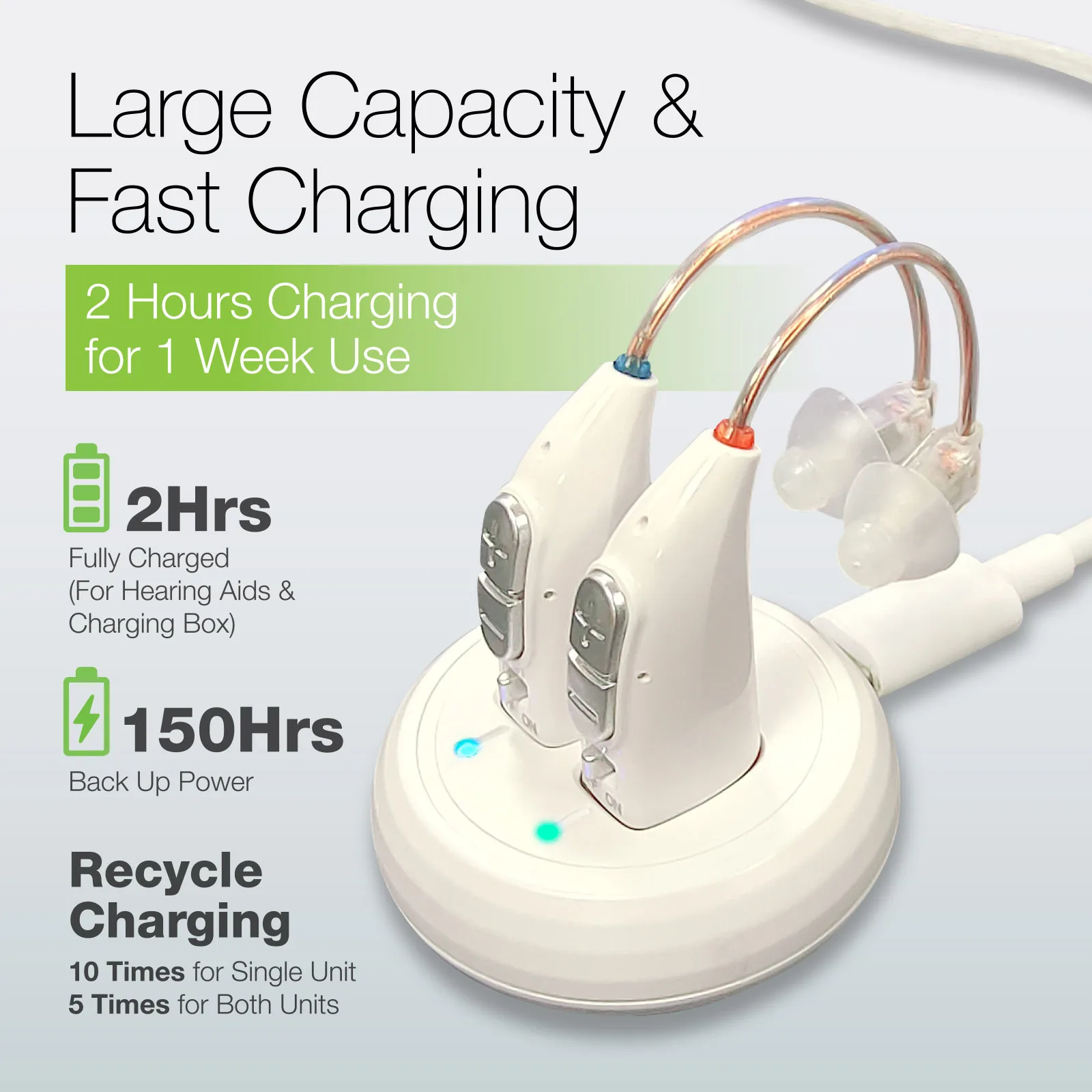 Wholesale Sound Amplification with Digital Loudspeaker Best Selling Products 2023 for Hearing Loss Hearing Aids