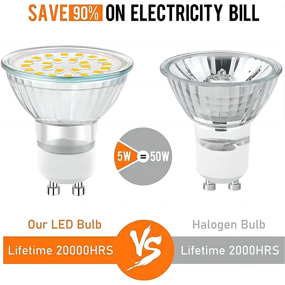 Led Bulb/led Spot Light /led Lamp Smd Cup Gu10 21leds Glass Cover Spotlight