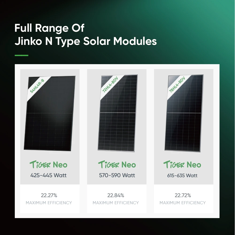 Bifacial Solar Panels Jinko Topcon Tech 570W 580W 590W PID Resistance Photovoltaic Modules