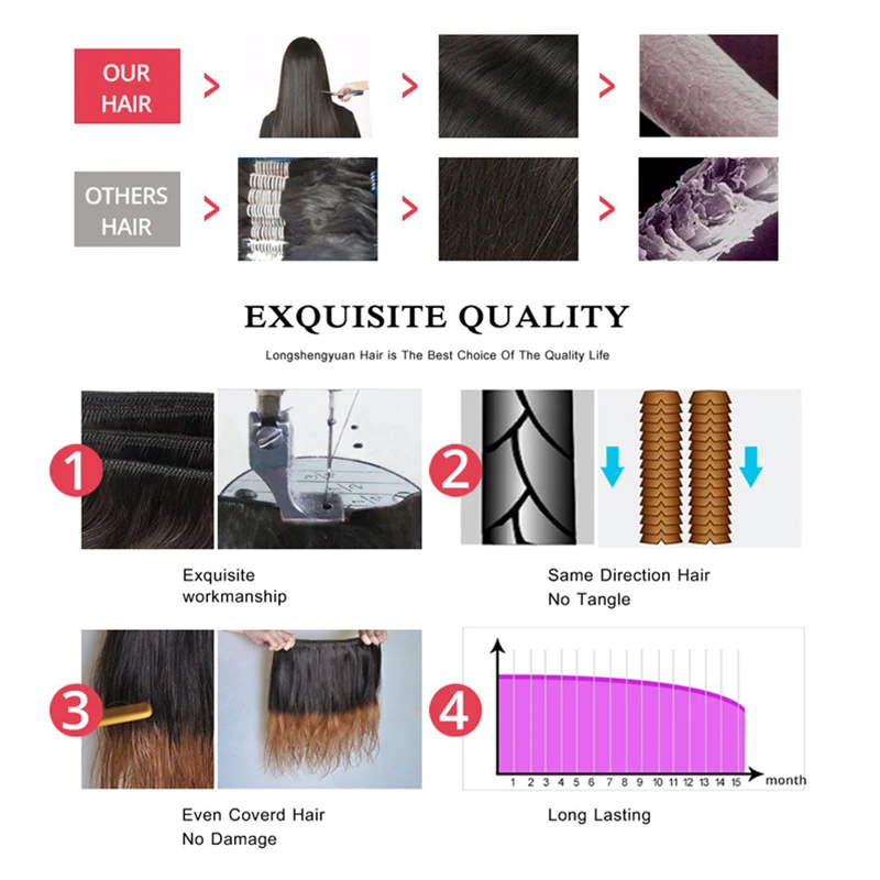 30inch human hair wig