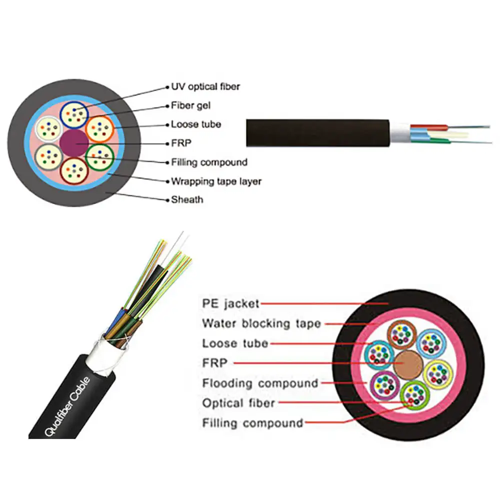 Factory Outdoor Single mode Duct G652D FRP strength member 12 24 48 96 core optical fiber cable fibra optic GYFTY